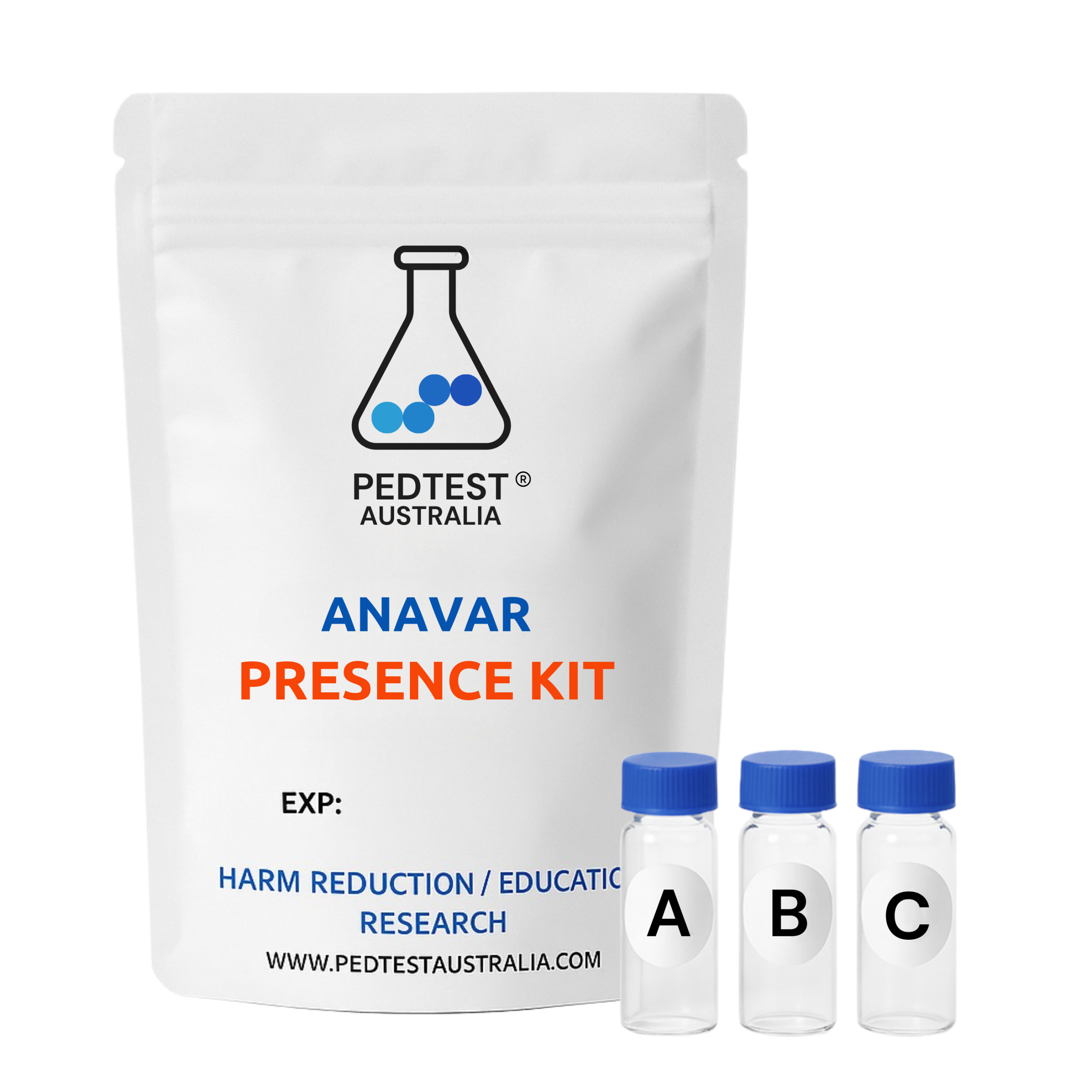 ANAVAR
